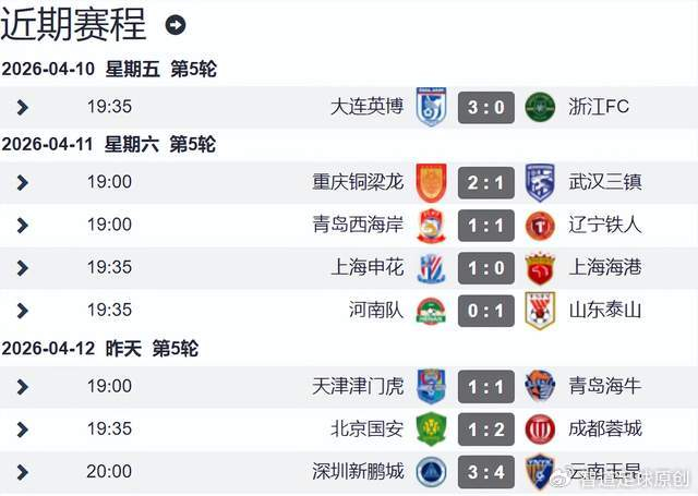 开云体育下载入口-中超5轮战罢 西南F3排前三 上海双雄下半区 仍有4队负分|上海申花足球俱乐部|青岛西海岸|大连英博|武汉三镇|上海海港_新浪体育_新浪新闻